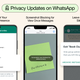 Imagen para el artículo titulado Más privacidad en WhatsApp: será posible ocultar tu estado en línea y salir de grupos de forma privada